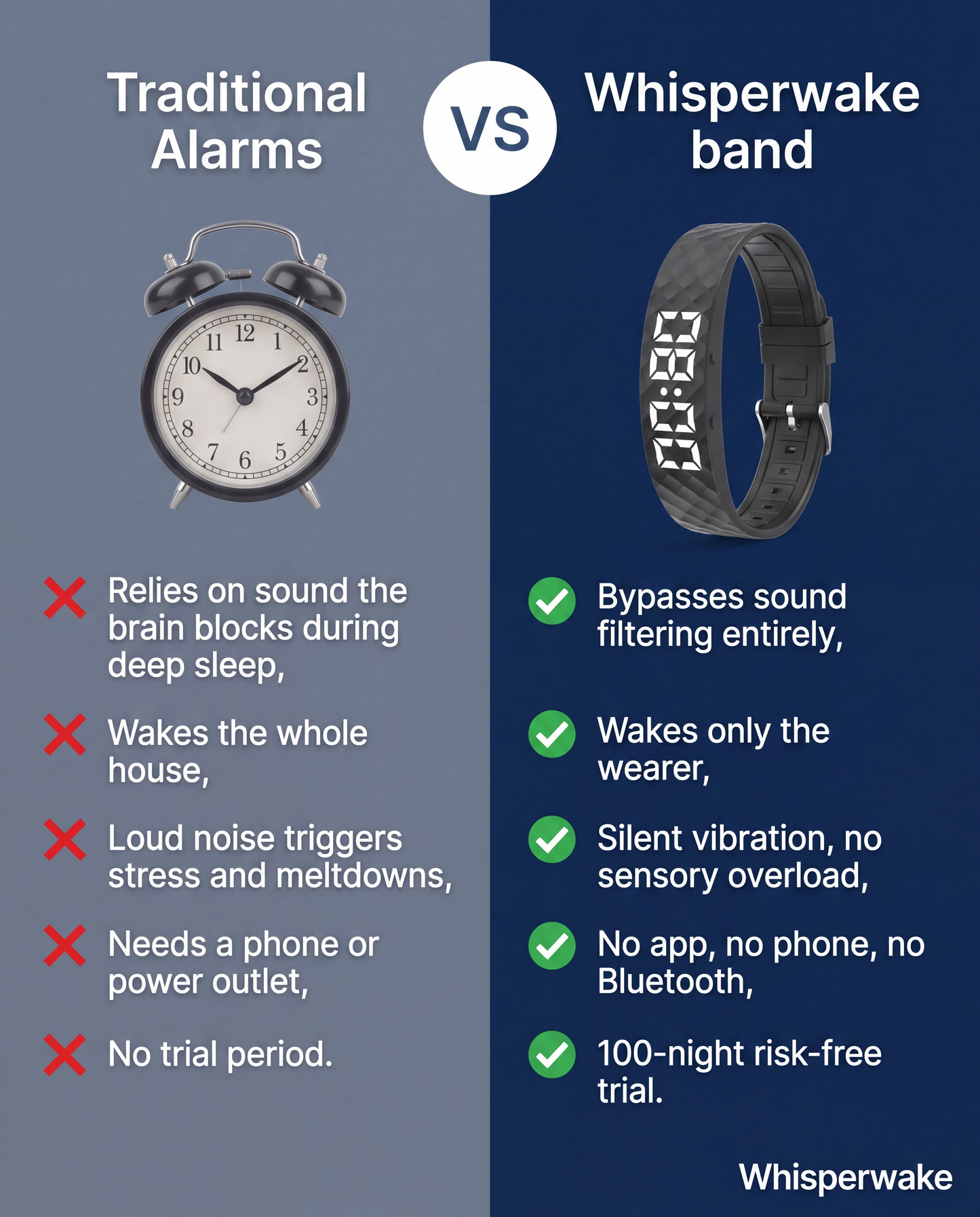 Silent Vibrating Alarm Watch